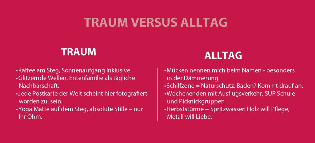 Traum 2