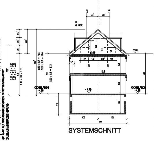 Immobilienangebot - Egenhofen / Aufkirchen - Grundstücke - WINDISCH IMMOBILIEN - Grundstück in Ortsrandlage mit genehmigter Planung für ein Doppelhaus