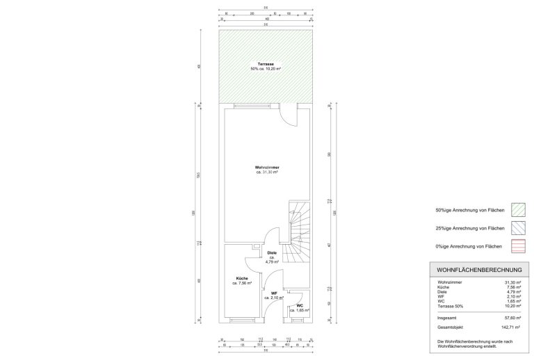 Immobilienangebot - Olching - Alle - WINDISCH – Renovierungsbedürftiges RMH in Ortsrandlage von Olching – viel Potenzial für Familien!