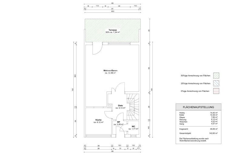 Immobilienangebot - Puchheim - Alle - WINDISCH – Großzügiges Reihenhaus mit Potenzial in ruhiger, zentraler Lage – frei ab Sommer 2027!
