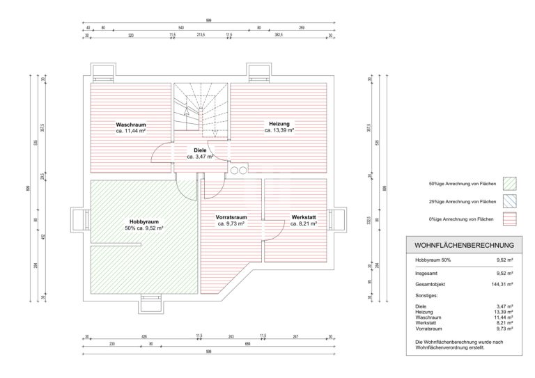 Immobilienangebot - Mammendorf - Alle - WINDISCH - Modernes EFH auf großem Grundstück in Ortsrandlage von Mammendorf - frei ab Sommer 2027!