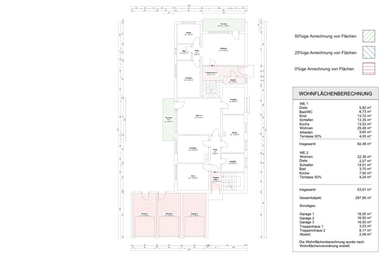 Immobilienangebot - Fürstenfeldbruck - Alle - WINDISCH - Gut vermietetes 4-Parteien-Haus in ruhiger Wohngegend mit Ausbaupotential im DG
