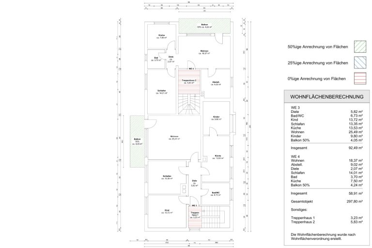 Immobilienangebot - Fürstenfeldbruck - Alle - WINDISCH - Gut vermietetes 4-Parteien-Haus in ruhiger Wohngegend mit Ausbaupotential im DG