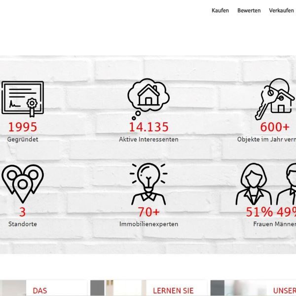 S Immobilienpartner GmbH - Webseiten der MaklerWerft