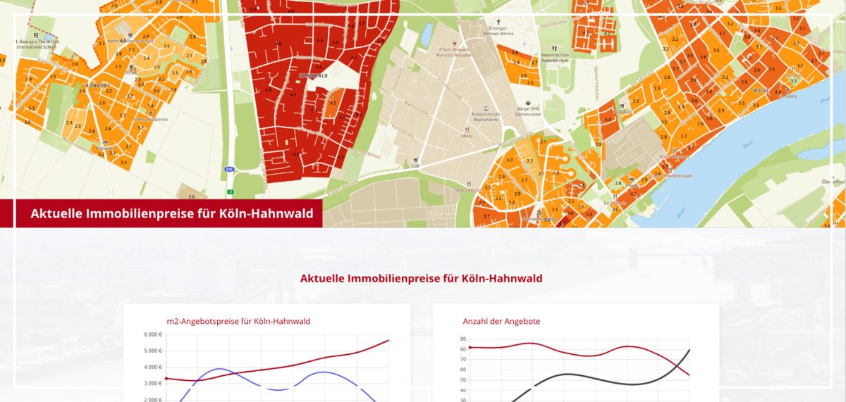Marktberichte für Immobilienmakler - Immobilienpreise für Ihre Region