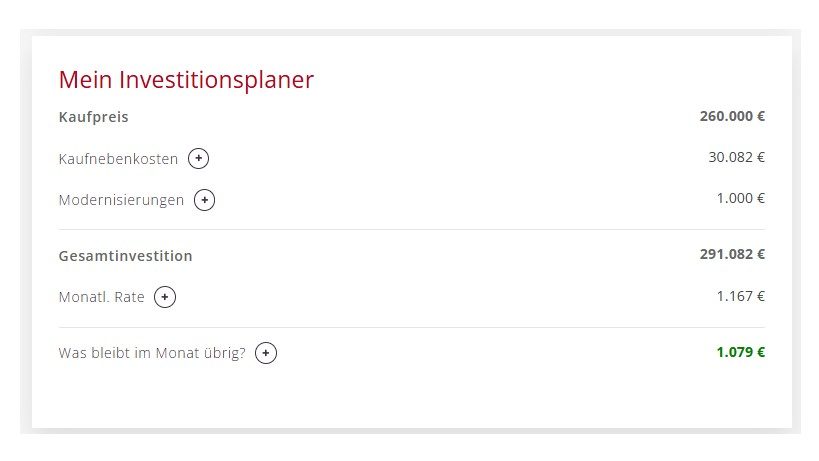Budgetplaner