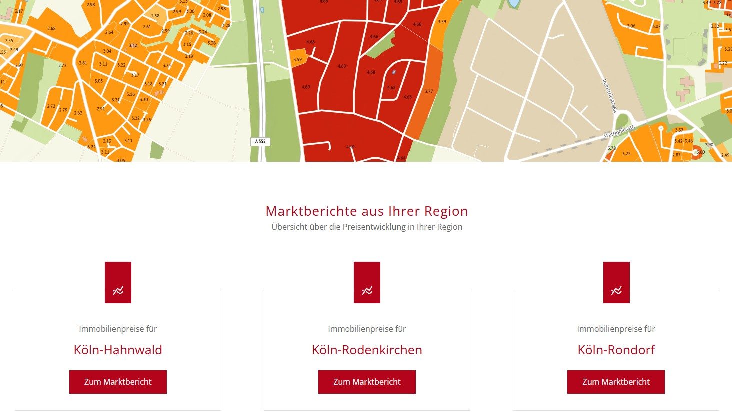 Marktberichte