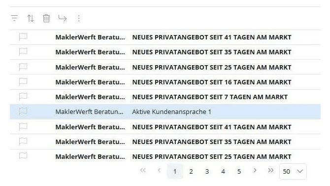 Privatanbieter