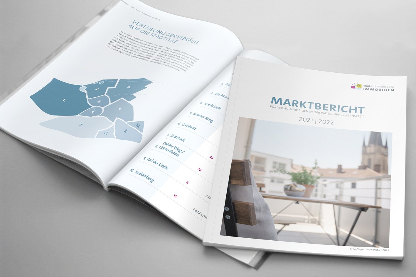 neuer-marktbericht-immobilien-paderborn-thater-immobilienpreise