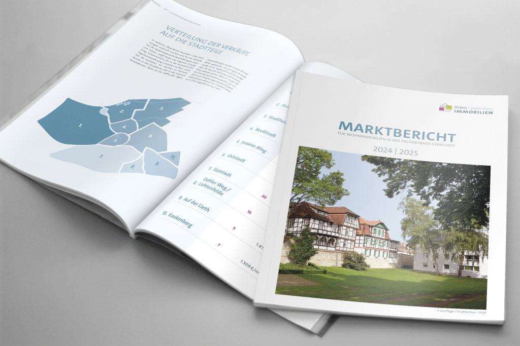 marktbericht-paderborn-thater-immobilien-2024-2025-geolagen