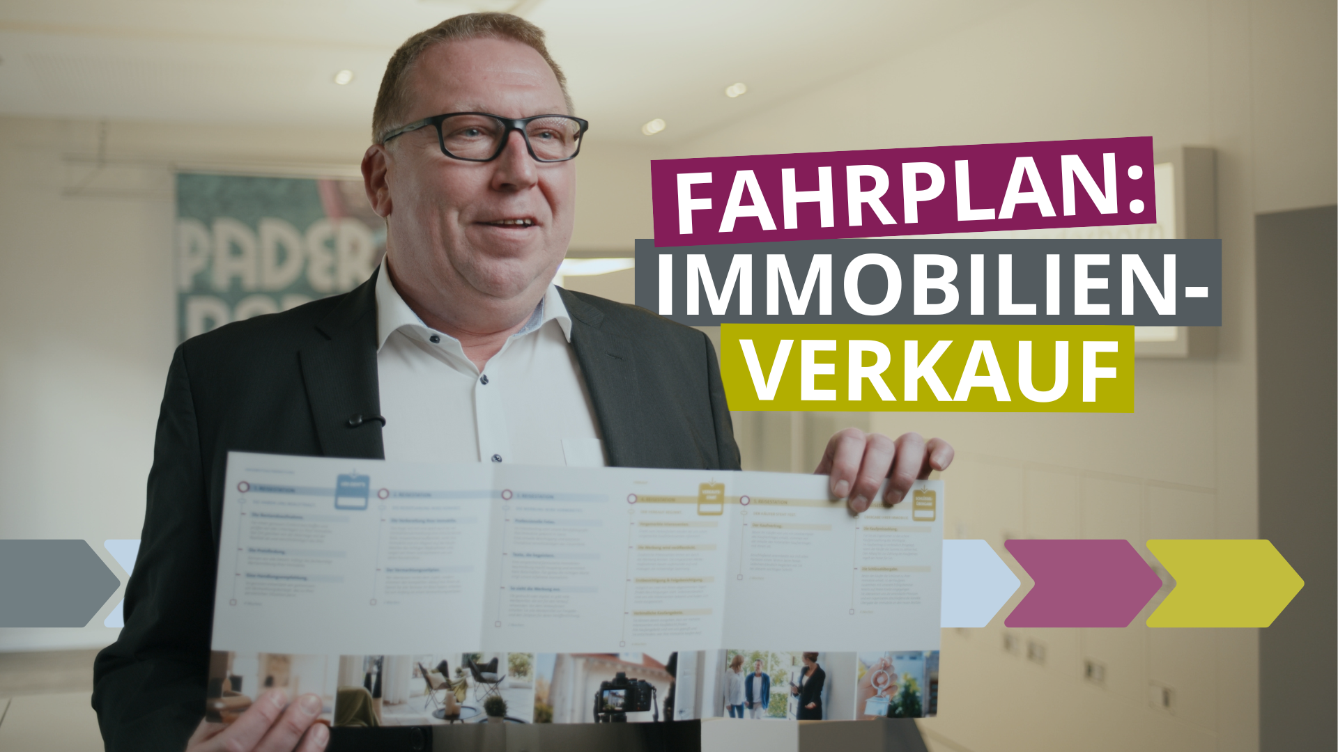 fahrplan-ablauf-immobilienverkauf-video