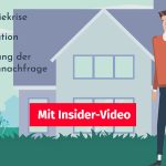 Immobilienkauf - Video - Pfister Immobilien
