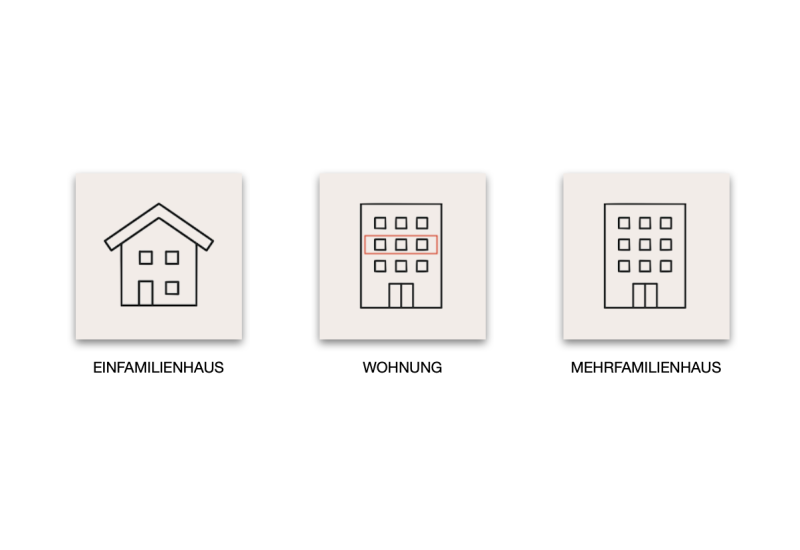 Immobilienbewertung