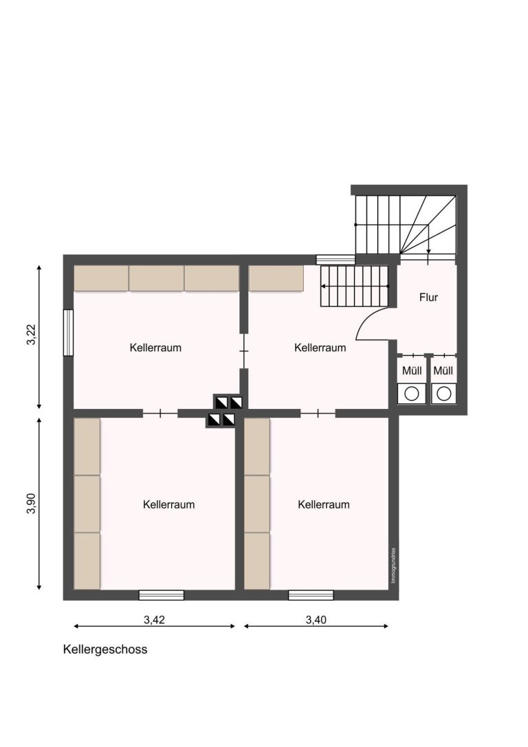 Immobilienangebot - Uetersen - Alle - Im Herzen von Uetersen: Großzügiges Einfamilienhaus mit vielseitig angelegtem Garten und PKW-Carport