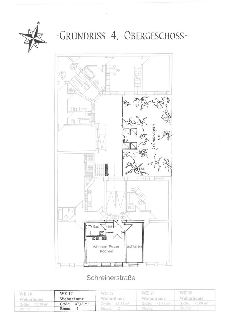 Immobilienangebot - Berlin Friedrichshain - Alle - Mitten im lebendigen Friedrichshainer Kiez! Helle Altbauwohnung im 4. OG mit Südausrichtung