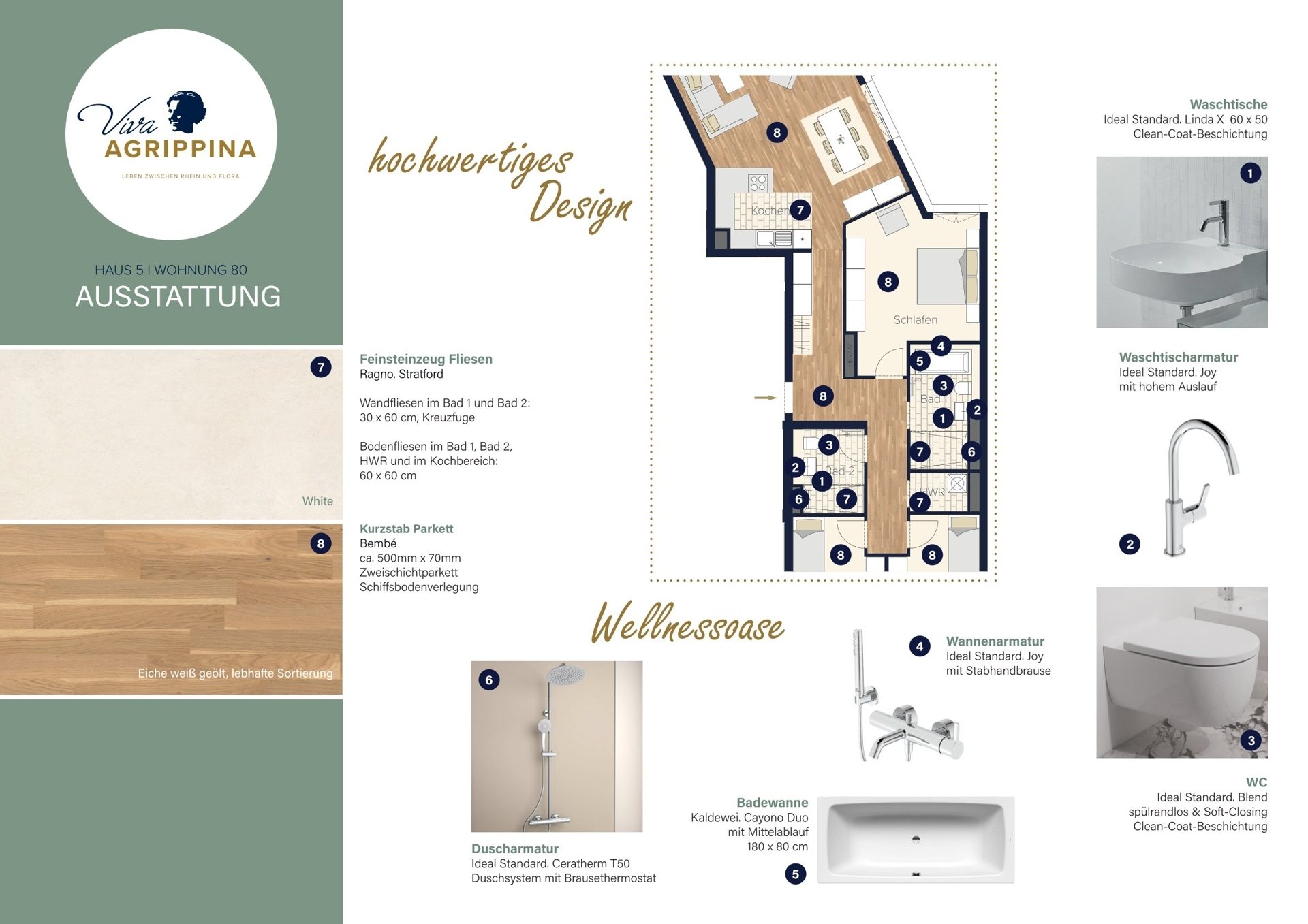 Immobilienangebot - Köln - Wohnung - Viva Agrippina: Ihre perfekte Familienoase mit Blick auf eine einmalige Platane