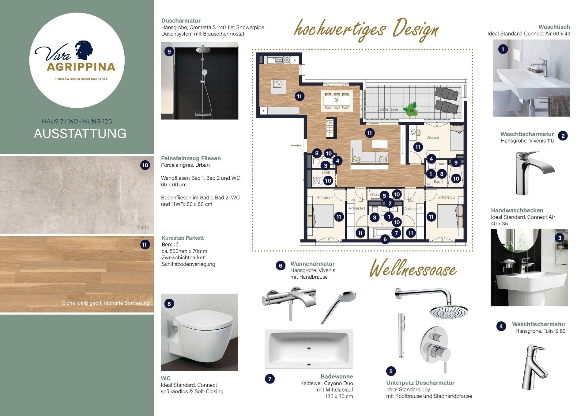 Immobilienangebot - Köln - Wohnung - Viva Agrippina: Exklusives Neubau-Wohnen über den Dächern von Köln