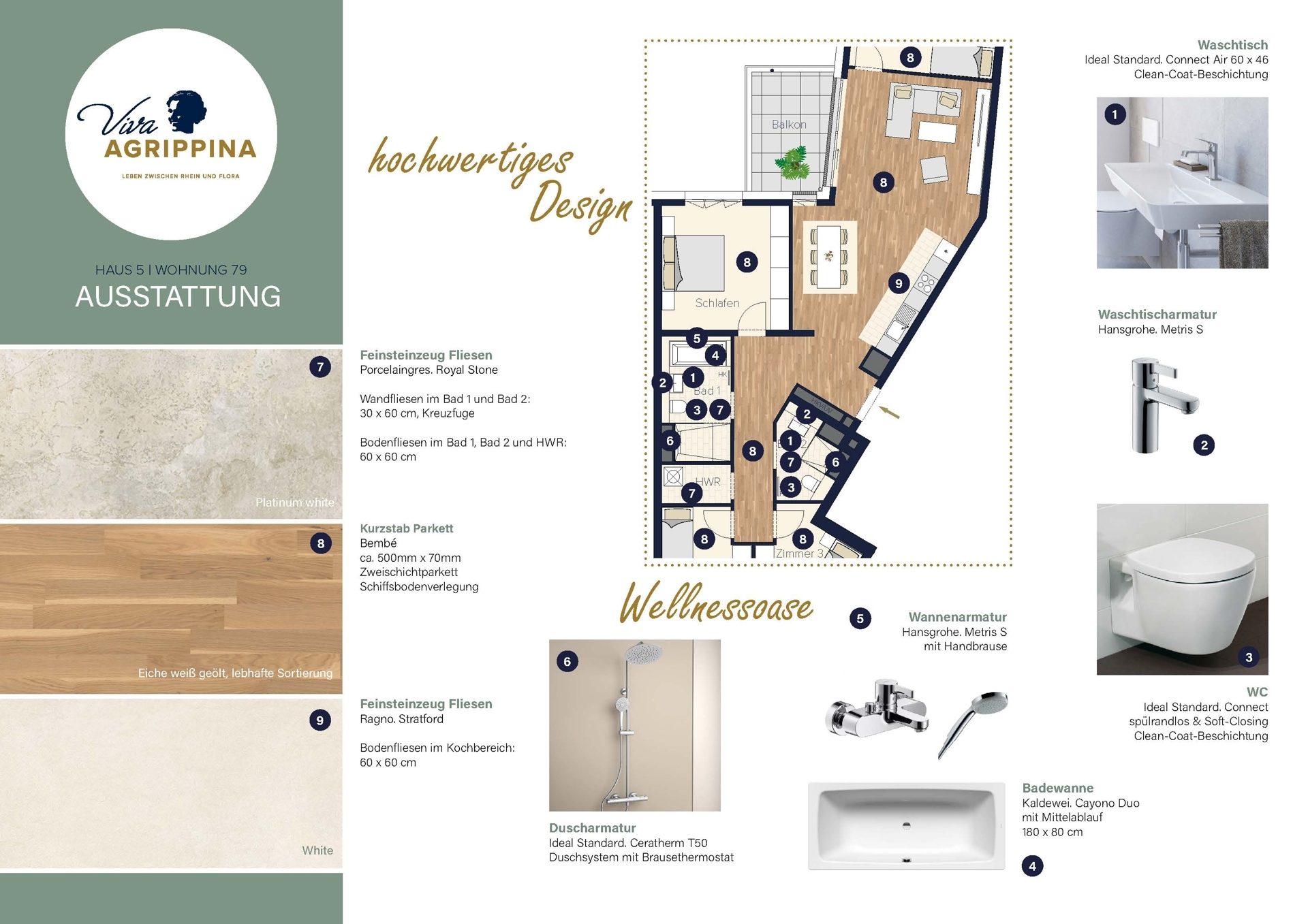 Immobilienangebot - Köln - Wohnung - Viva Agrippina: Traumhafte fünf Zimmer mit viel Platz für Ihre Wohnideen