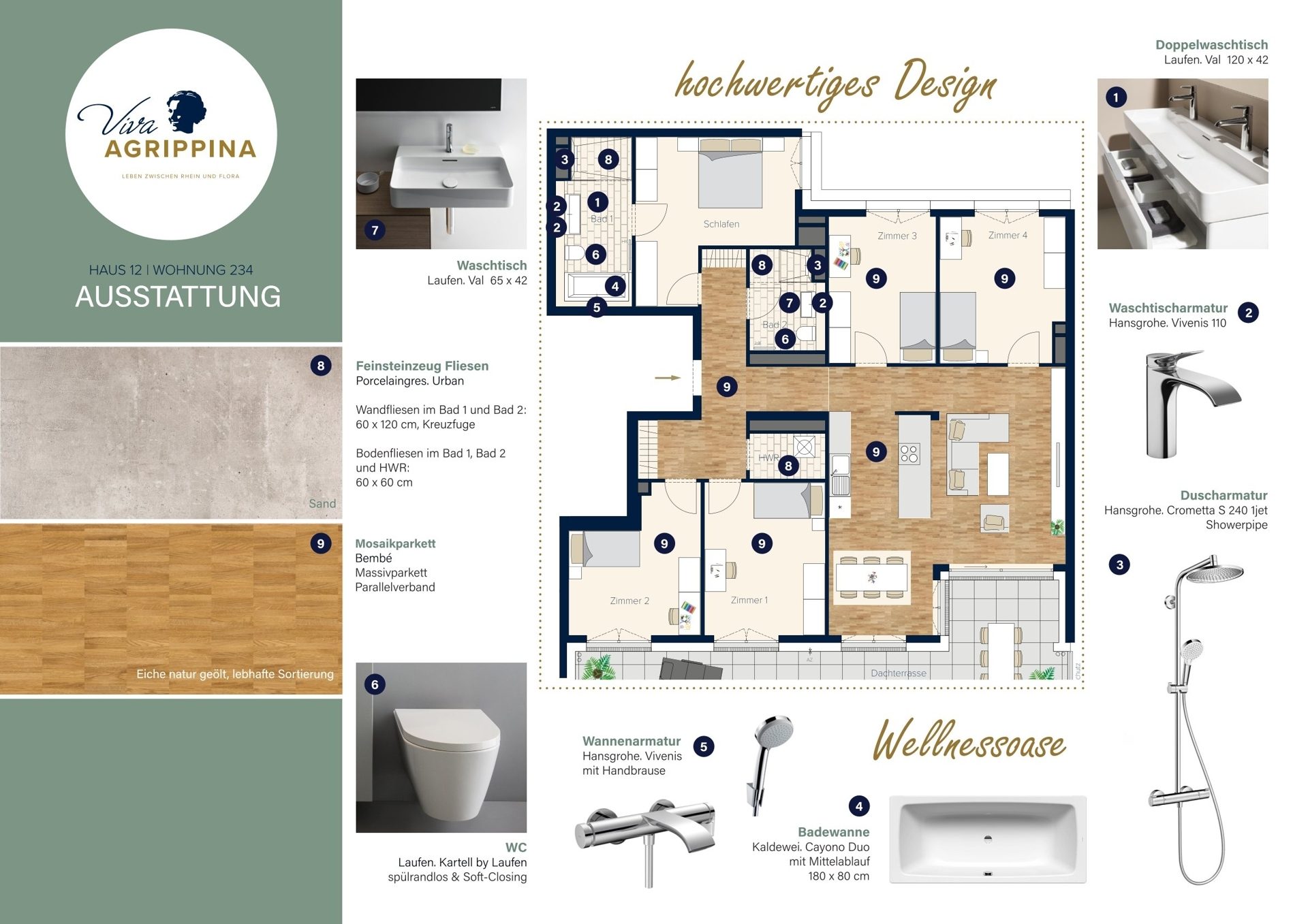 Immobilienangebot - Köln - Wohnung - Viva Agrippina: Exklusive 6-Zimmer-Wohnung mit Dachterrasse