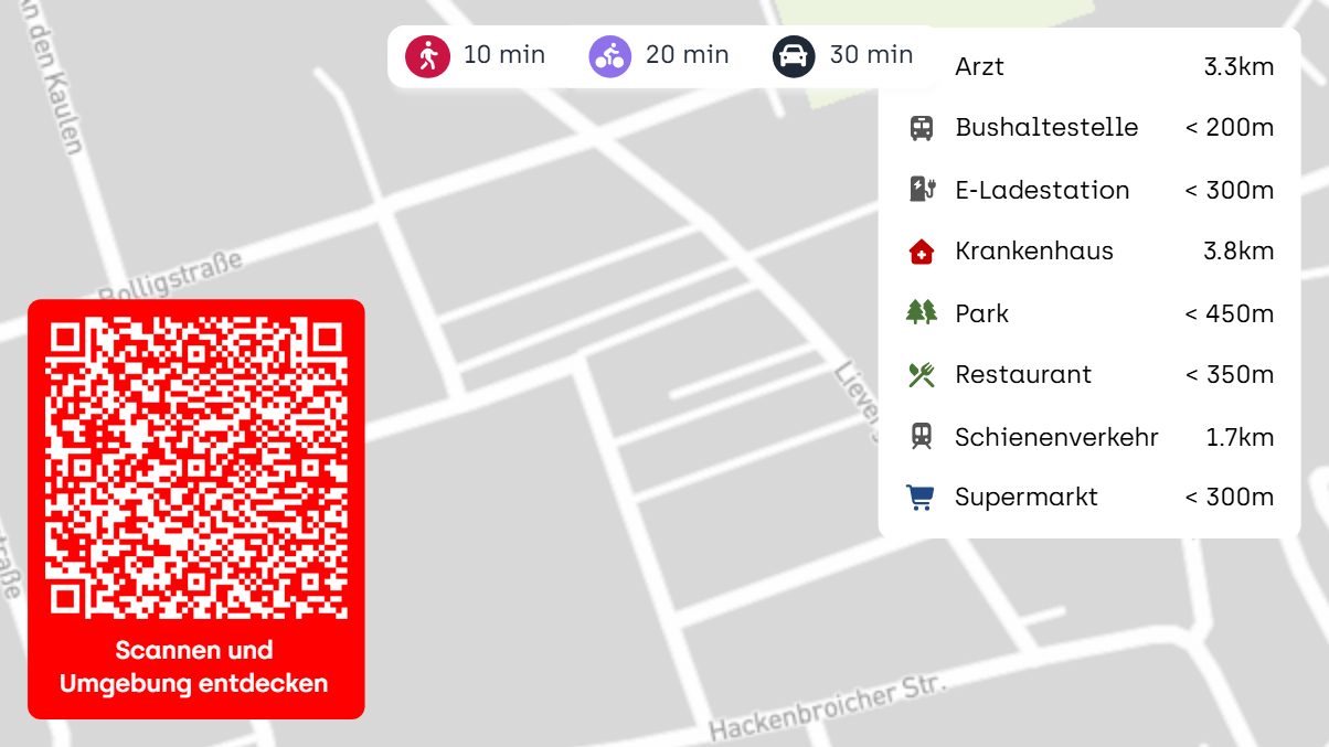 Immobilienangebot - Köln / Worringen - Haus - Wenn nicht jetzt, wann dann?