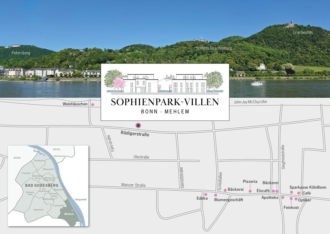 Sophienpark-Villen Lageplan