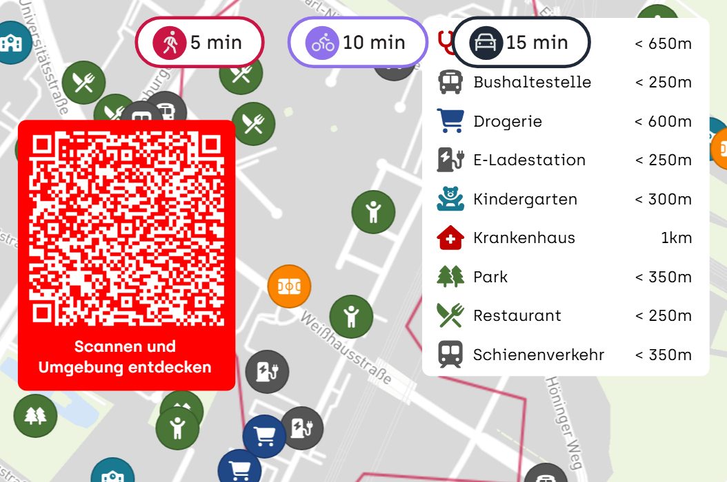 Immobilienangebot - Köln - Wohnung - Ideal für Jung und Alt, zur Eigennutzung oder Kapitalanlage.