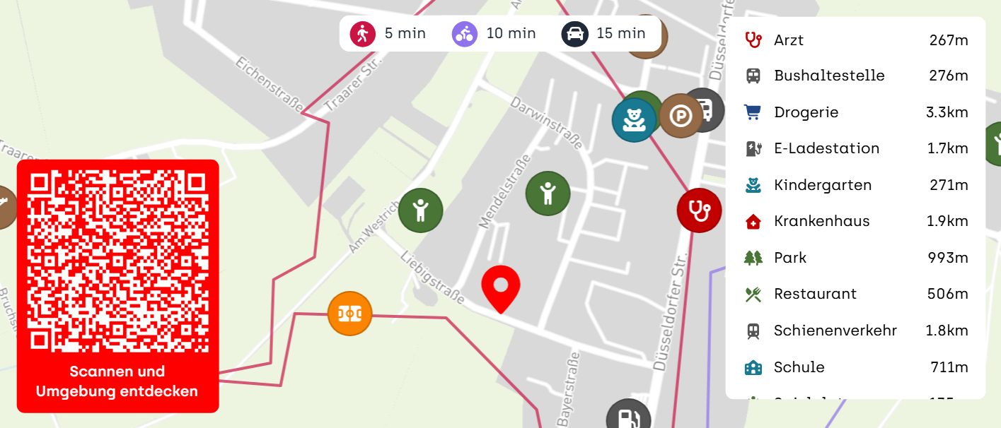 Immobilienangebot - Duisburg / Rumeln-Kaldenhausen - Wohnung - Grün - Ruhig - Topinfrastruktur