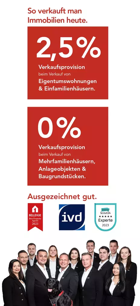 So verkauft man Immobilien heute: 100% Maklerleistung bei nur 2,5% Verkaufsprovision bei Eigentumswohnungen und Einfamilienhäusern.