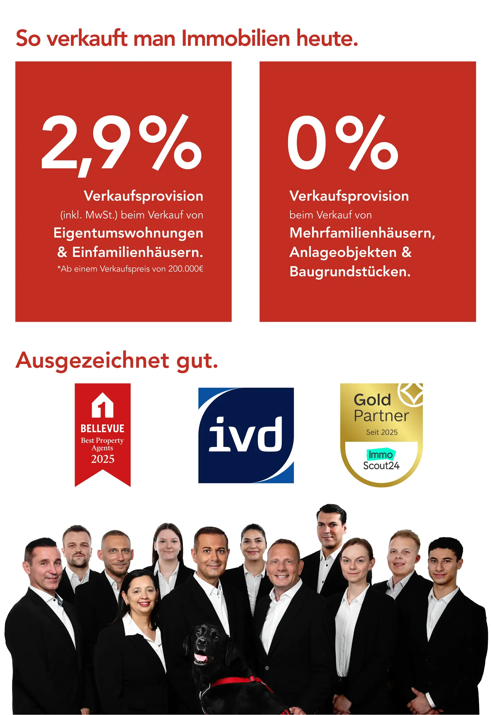 Das Team von duesselraum immobilien, ihre Provisionssätze und Auszeichnungen.