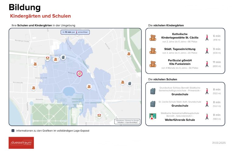 Immobilienangebot - Düsseldorf - Alle - Benrath: lukratives WGH mit 11 Wohneinheiten, 3 Gewerbeflächen & 2 Garagen in zentraler Lage!