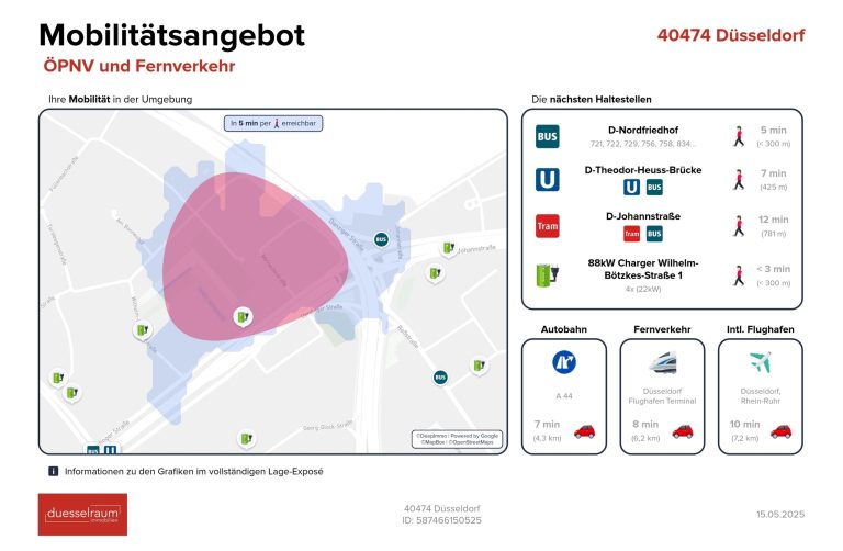 Immobilienangebot - Düsseldorf - Alle - Golzheim: Katzensprung zum Rhein - Toll aufgeteilte Wohnung mit zwei Balkonen und Einzelgarage!
