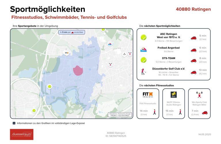 Immobilienangebot - Ratingen - Alle - Ratingen: helle 2-Zimmerwohnung mit Süd-Balkon und Garagenstellplatz