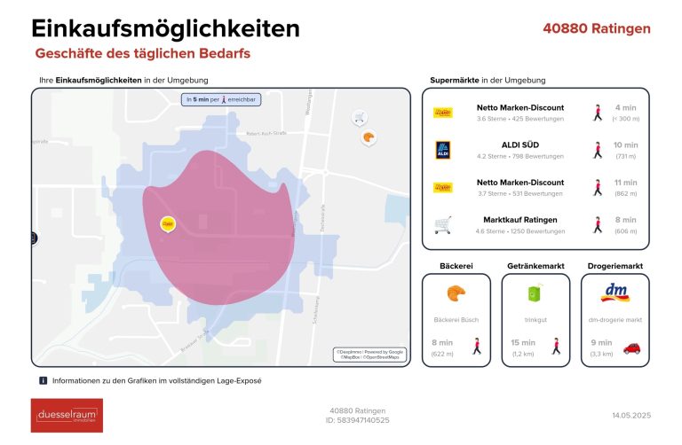 Immobilienangebot - Ratingen - Alle - Ratingen: helle 2-Zimmerwohnung mit Süd-Balkon und Garagenstellplatz