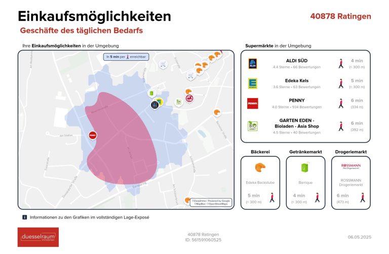 Immobilienangebot - Ratingen - Alle - Ratingen Mitte: Zentral gelegene 3-Zimmer-Wohnung für Kapitalanleger