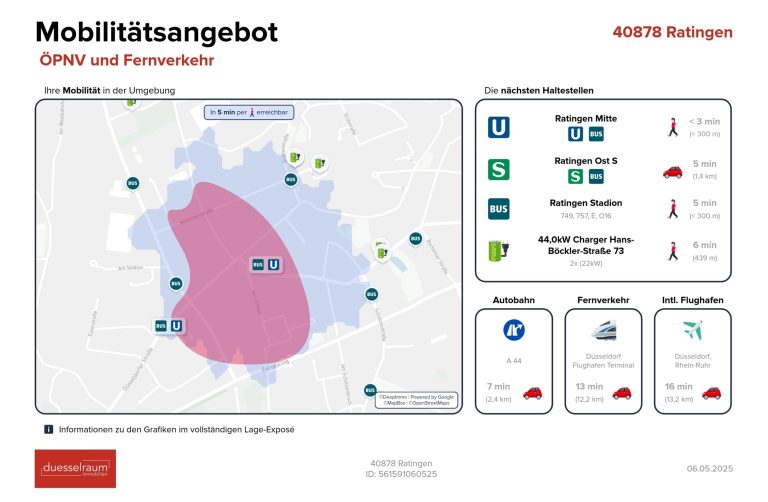 Immobilienangebot - Ratingen - Alle - Ratingen Mitte: Zentral gelegene 3-Zimmer-Wohnung für Kapitalanleger
