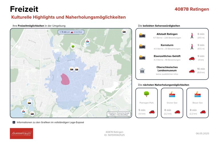 Immobilienangebot - Ratingen - Alle - Ratingen Mitte: Zentral gelegene 3-Zimmer-Wohnung für Kapitalanleger