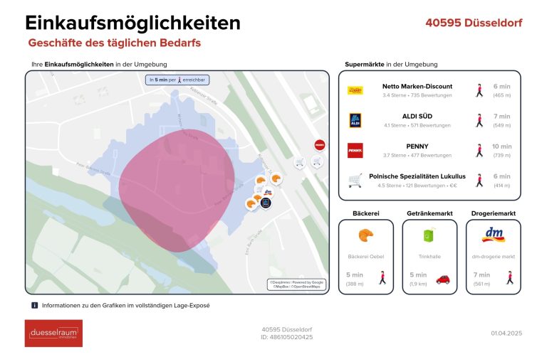 Immobilienangebot - Düsseldorf - Alle - Garath: geräumiges Einfamilienhaus mit großem Garten und Garagenstellplatz in ruhiger Lage