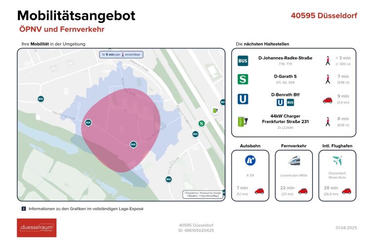 Immobilienangebot - Düsseldorf - Alle - Garath: geräumiges Einfamilienhaus mit großem Garten und Garagenstellplatz in ruhiger Lage