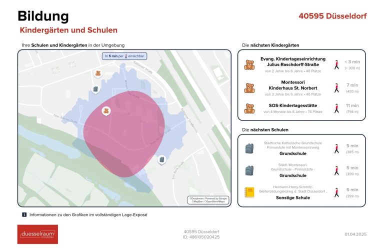 Immobilienangebot - Düsseldorf - Alle - Garath: geräumiges Einfamilienhaus mit großem Garten und Garagenstellplatz in ruhiger Lage