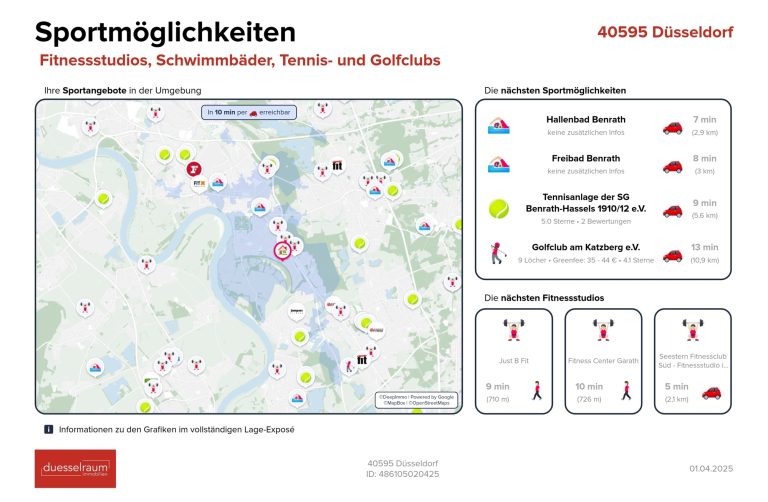 Immobilienangebot - Düsseldorf - Alle - Garath: geräumiges Einfamilienhaus mit großem Garten und Garagenstellplatz in ruhiger Lage