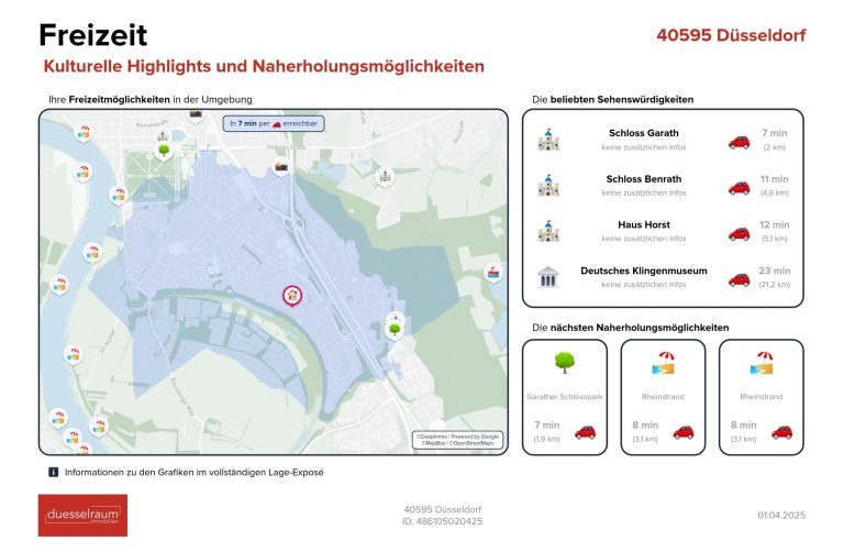 Immobilienangebot - Düsseldorf - Alle - Garath: geräumiges Einfamilienhaus mit großem Garten und Garagenstellplatz in ruhiger Lage