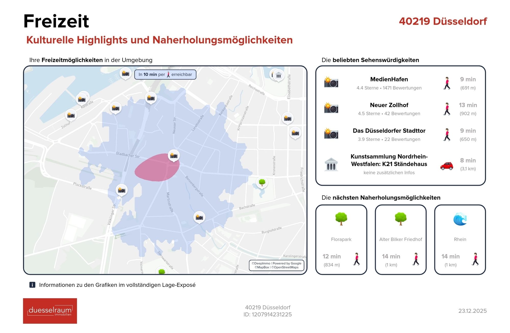 Immobilienangebot - Düsseldorf - Alle - Unterbilk: Charmantes Apartment mit TG-Stellplatz, voll möbliert zur sofortigen Nutzung frei.