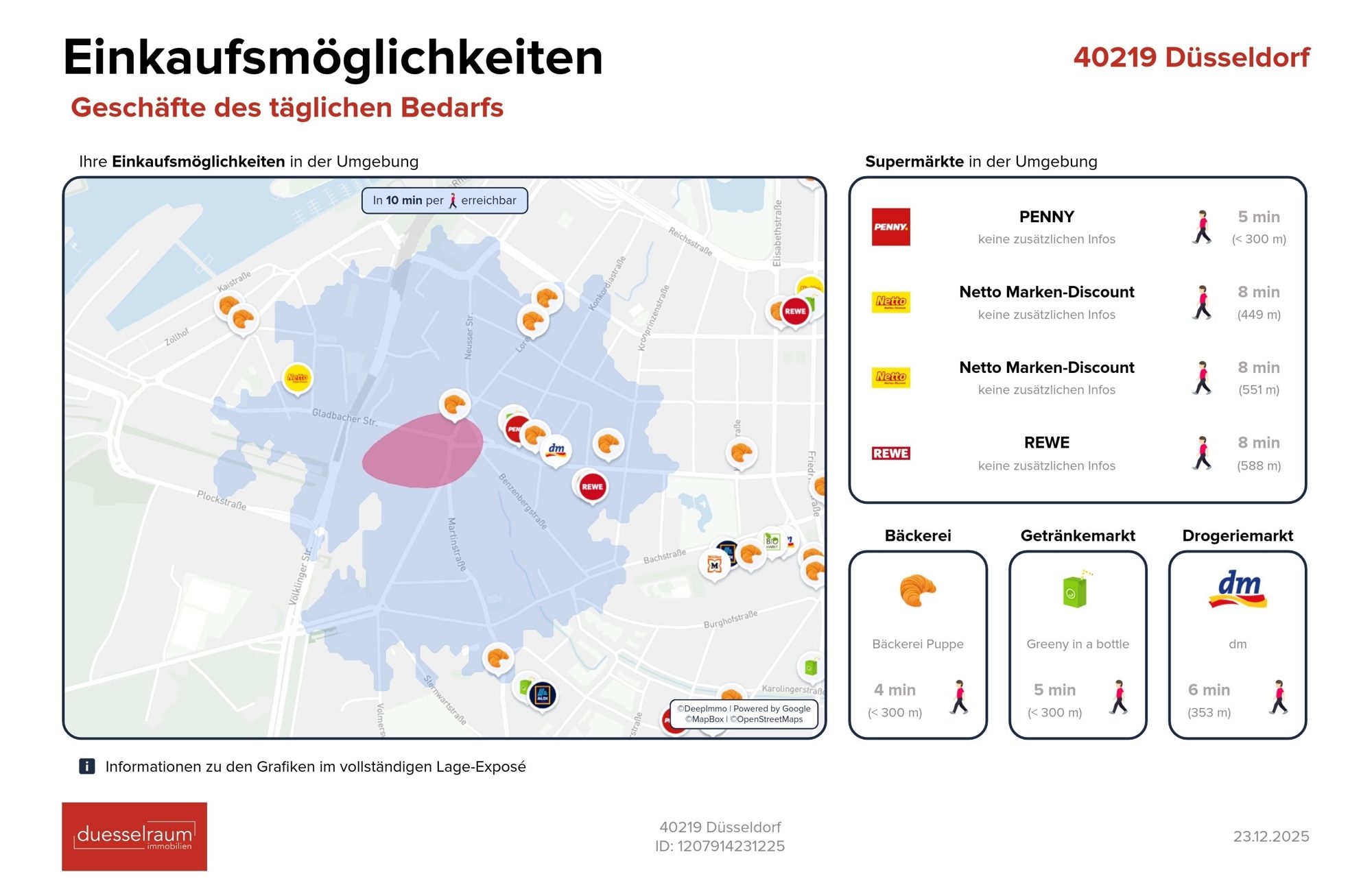 Immobilienangebot - Düsseldorf - Alle - Unterbilk: 2 Zimmer Dachgeschosswohnung - modern und gut vermietet