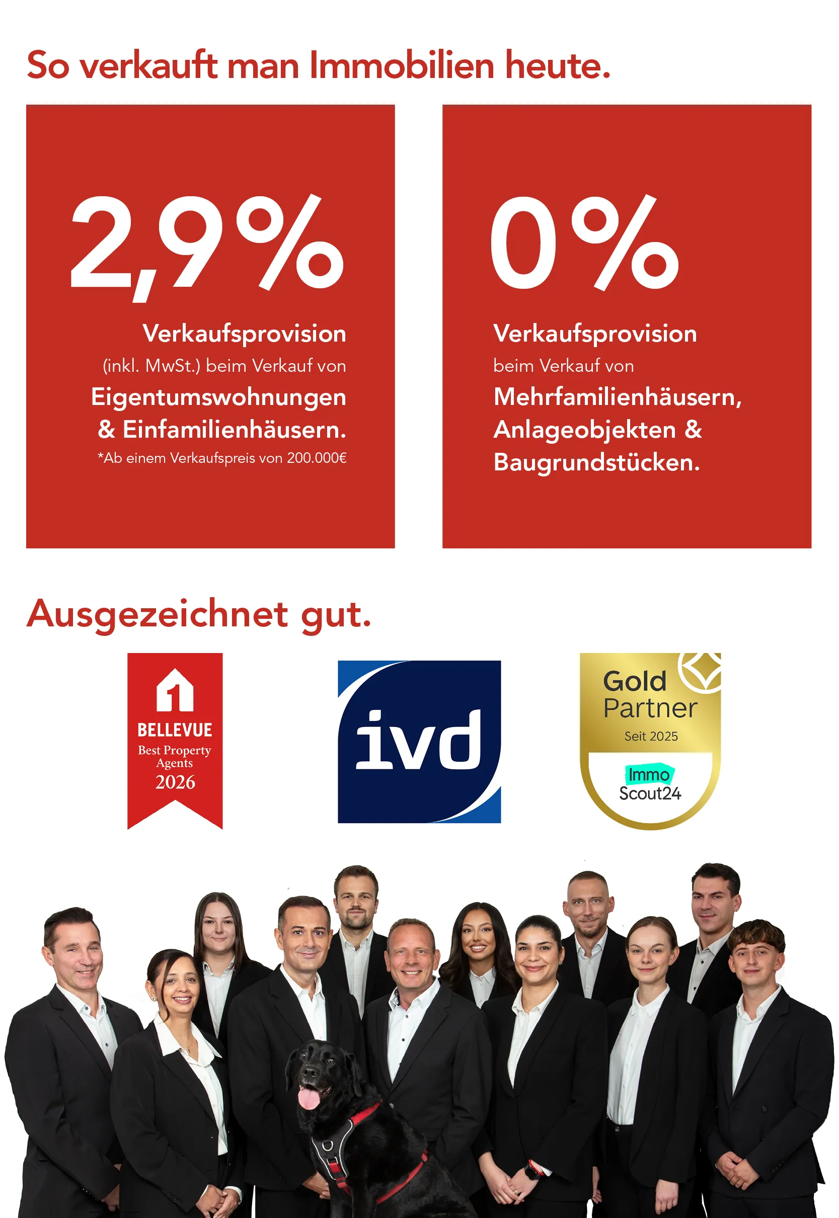 Das Team von duesselraum immobilien, ihre Provisionssätze und Auszeichnungen.