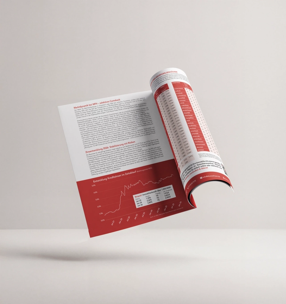 Marktpreisreport 2026 Der Marktpreisreport 2026 von duesselraum immobilien ist online. Mit Einschätzungen, sowie Preisen und Faktoren zu allen Stadtteilen
