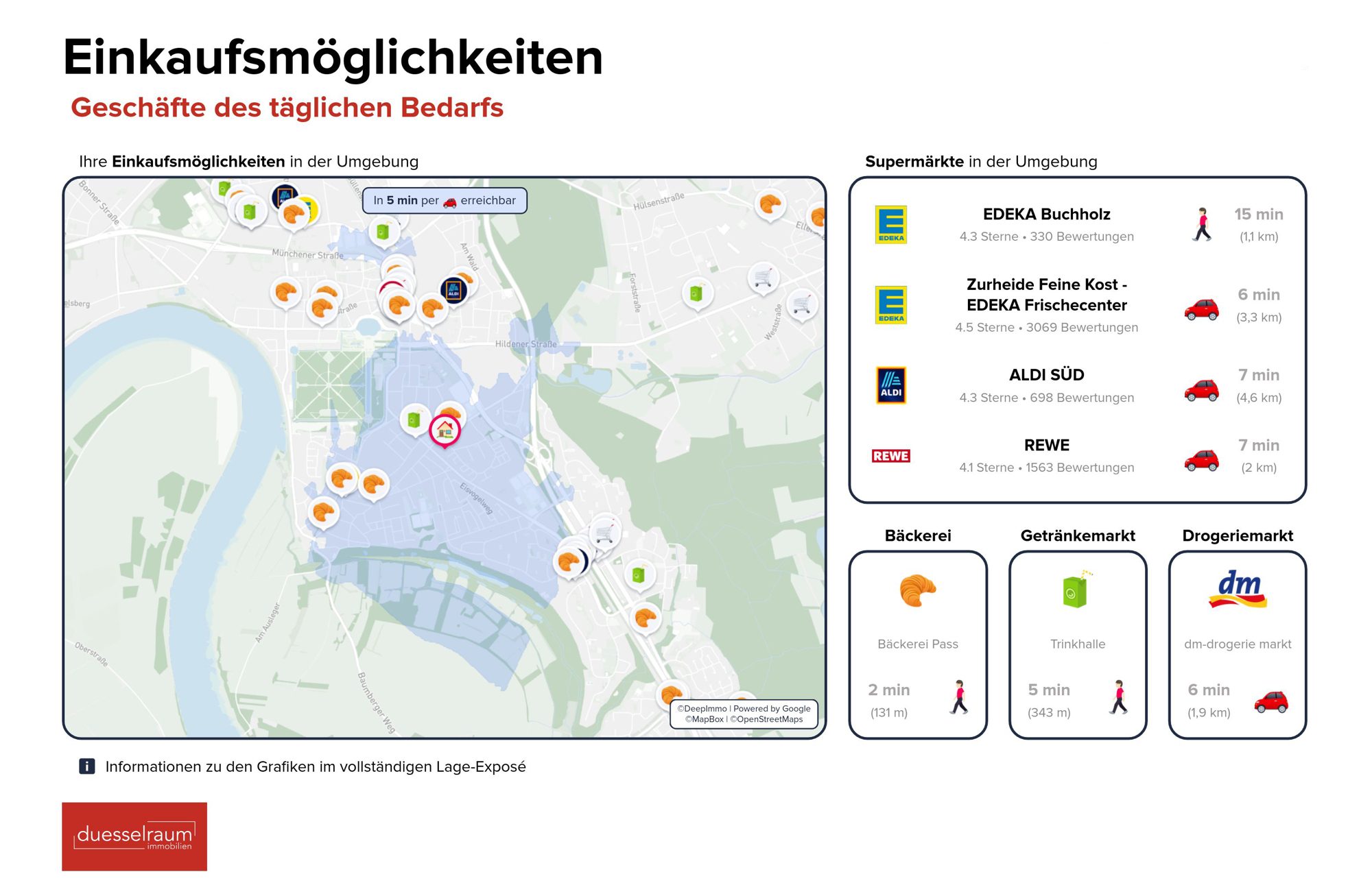 Immobilienangebot - Düsseldorf / Urdenbach - Alle - Urdenbach: 3-Zimmer-Eigentumswohnung mit Tiefgaragenstellplatz –solide Kapitalanlage mit Perspektive