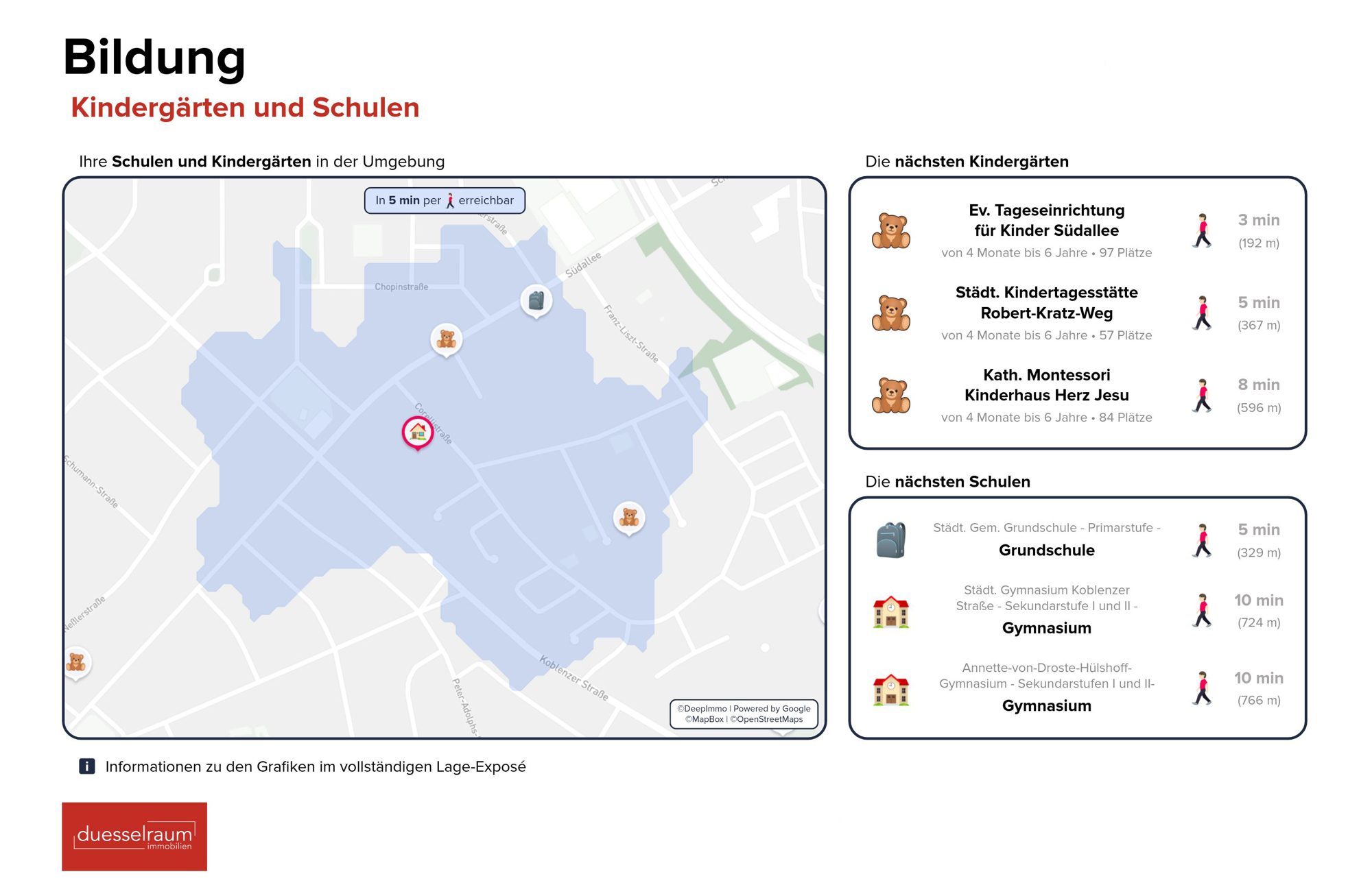 Immobilienangebot - Düsseldorf / Urdenbach - Alle - Urdenbach: 3-Zimmer-Eigentumswohnung mit Tiefgaragenstellplatz –solide Kapitalanlage mit Perspektive