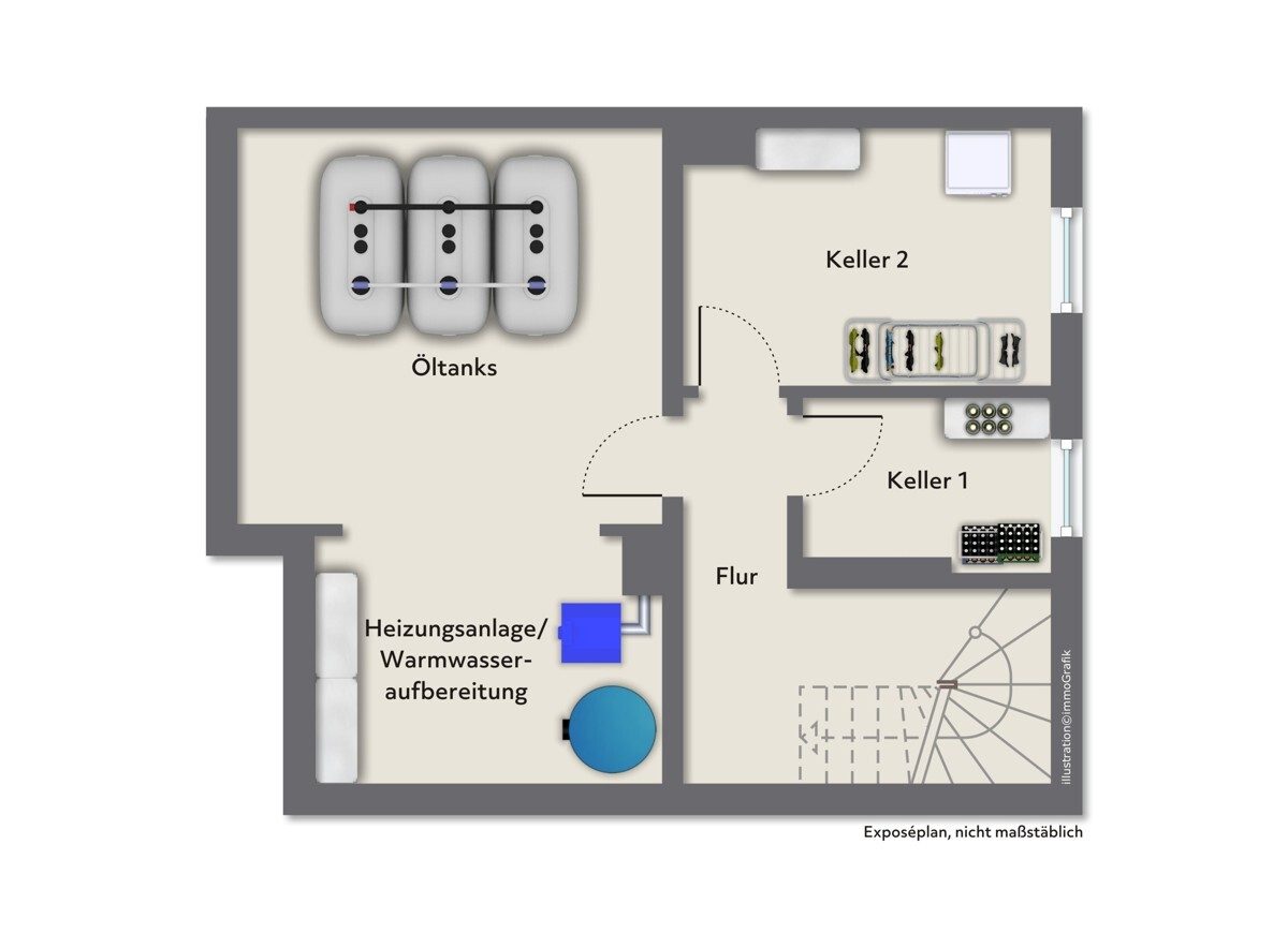 Immobilienangebot - Appen - Haus_Wohnung - Gepflegte Doppelhaushälfte in Appen auf schönem Grundstück mit Garage