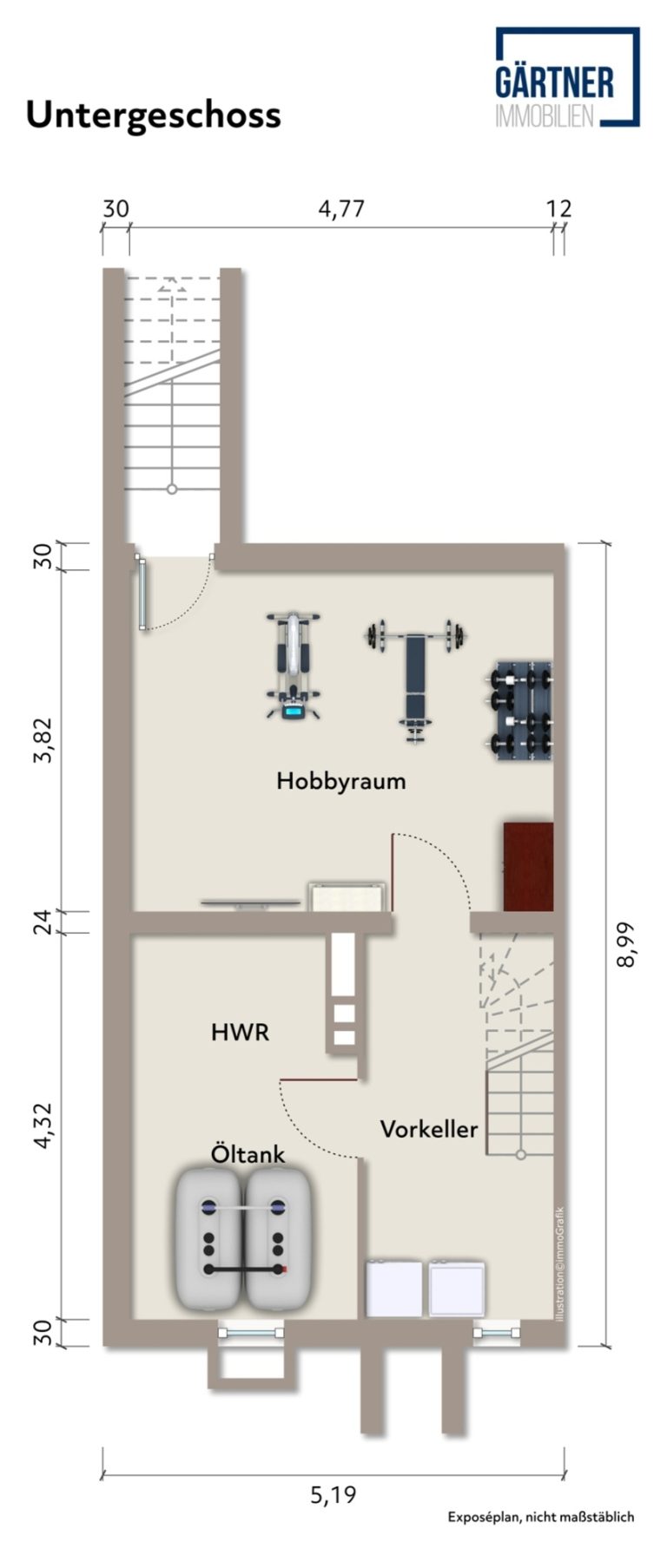 Immobilienangebot - Hanau - Alle - Hanau-Rosenau: Gemütliches Reihenmittelhaus mit südlicher Ausrichtung in ruhiger und begehrter Lage