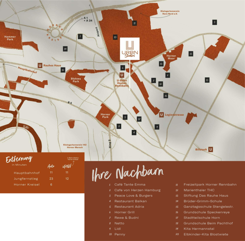 Urbn Studios- Bauprojekt Hamburg - Binko & Hofmann Immobilien